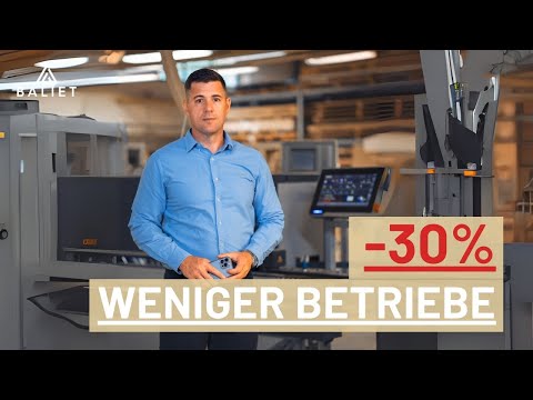 Als Geschäftsführer: So positionierst du dein Unternehmen für die Zukunft